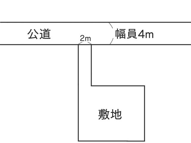 接道義務