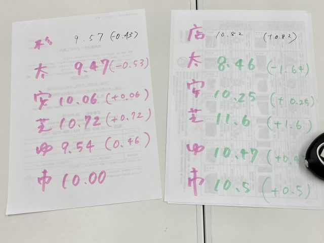 10秒ストップウォッチ