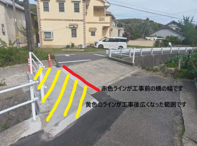 再販！入口の橋が広がり車が通りやすくなりました！！（金平町頂拝）